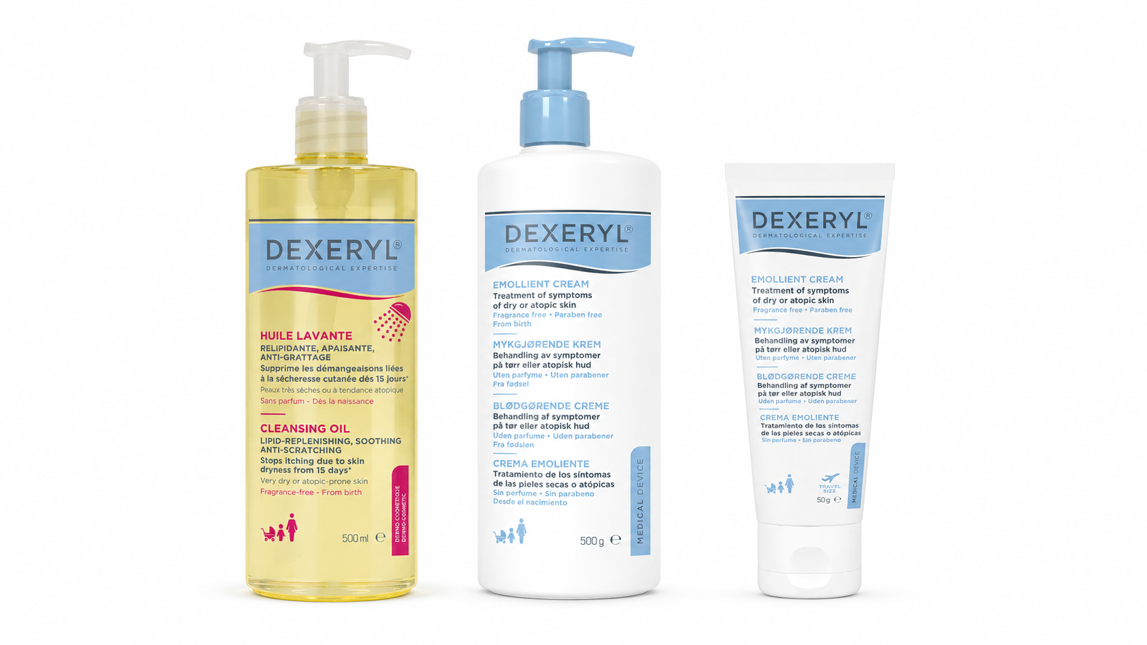 Dexeryl